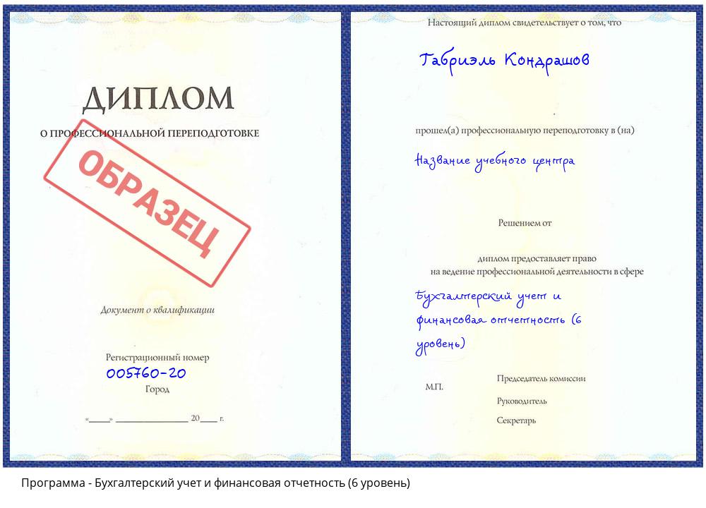 Бухгалтерский учет и финансовая отчетность (6 уровень) Новошахтинск
