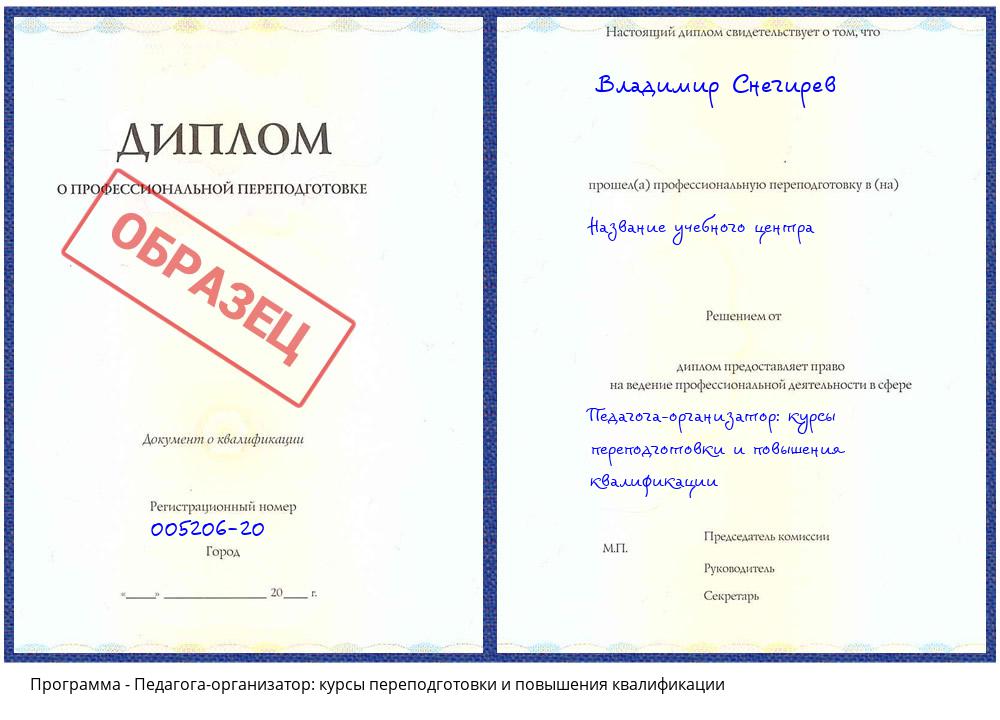 Педагога-организатор: курсы переподготовки и повышения квалификации Новошахтинск