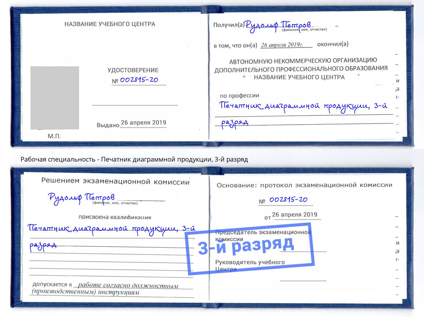 корочка 3-й разряд Печатник диаграммной продукции Новошахтинск