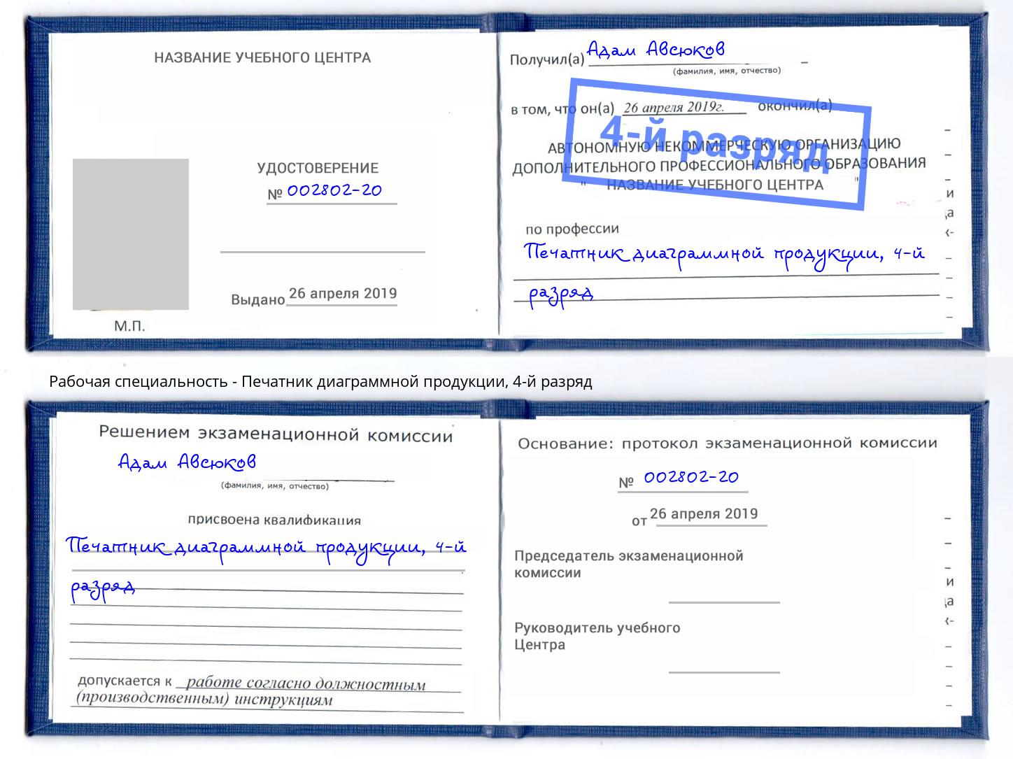 корочка 4-й разряд Печатник диаграммной продукции Новошахтинск